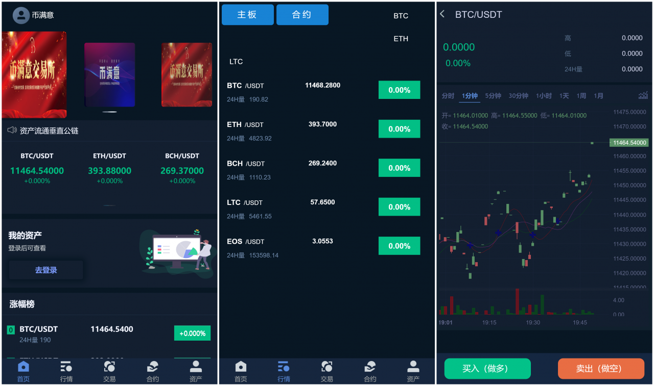 机器人区块链货币资产+数字资产合约交易区块链+USDT以太坊代币交易所+全球区域开发C2C交易所-百云游资源网