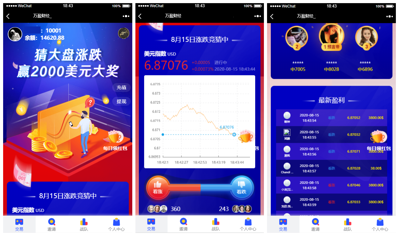 【USDT指数涨跌】蓝色UI二开币圈+万盈财经币圈+充值提现+K线正常+大盘涨跌竞猜-百云游资源网