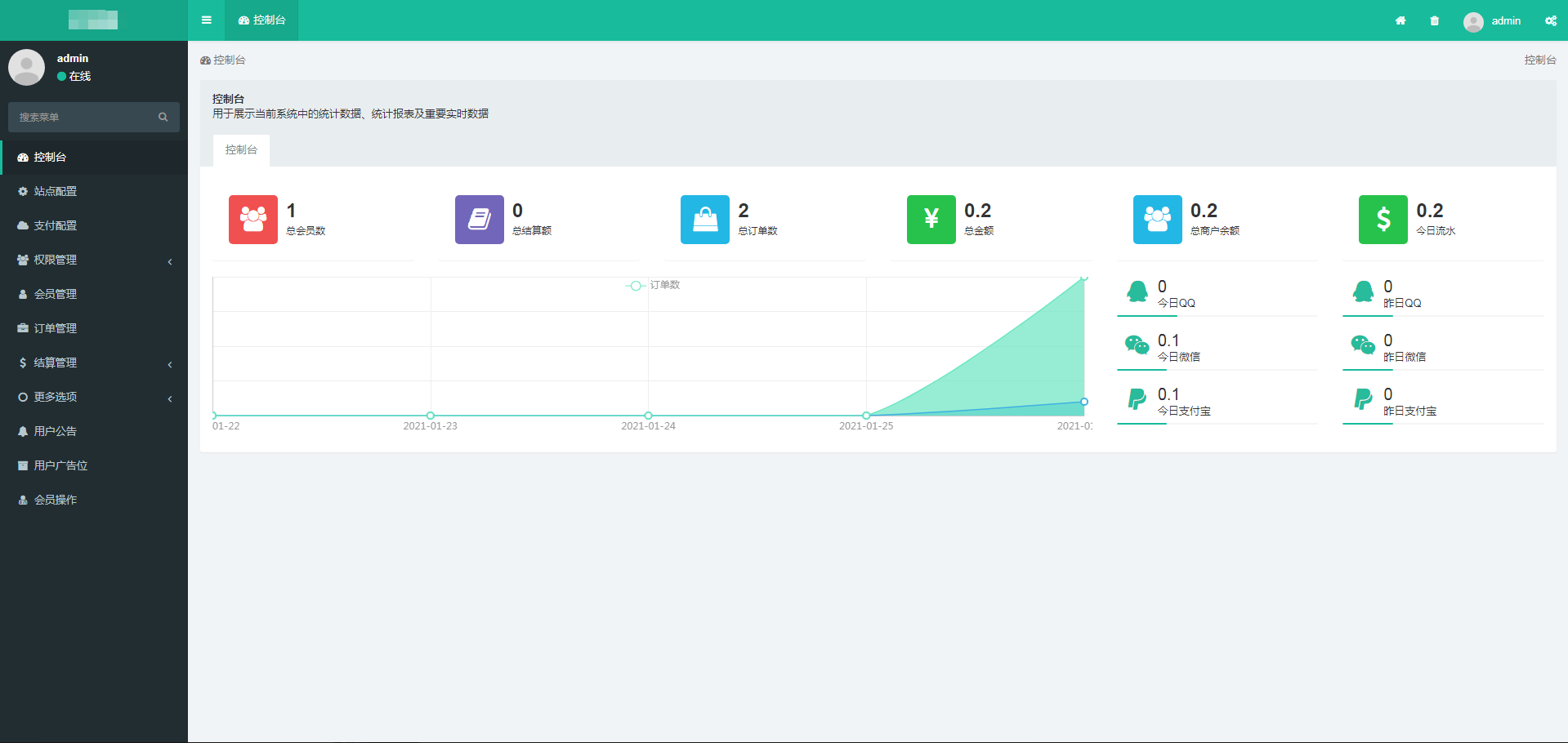 风吹雪支付系统易支付去后台验证版本代理系统个人易支付完整100%可运行网站源码插图7 风吹雪支付系统易支付去后台验证版本代理系统个人易支付完整100%可运行网站源码插图7