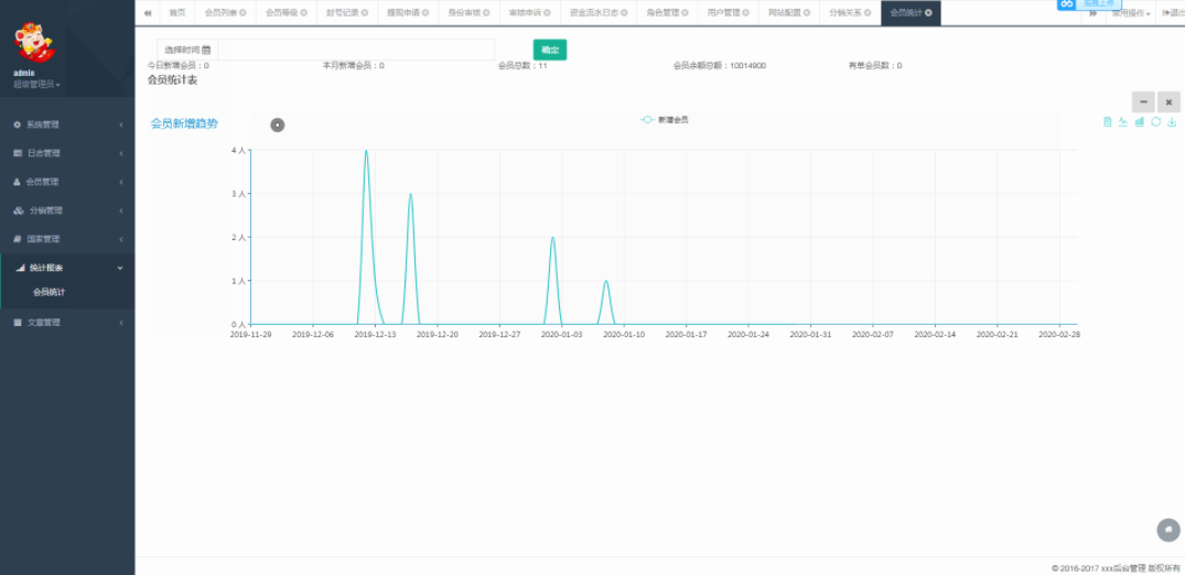 【战国区块链源码】ThinkPHP5.0框架二开+UI美化+区块宠物源码+三级分销插图2