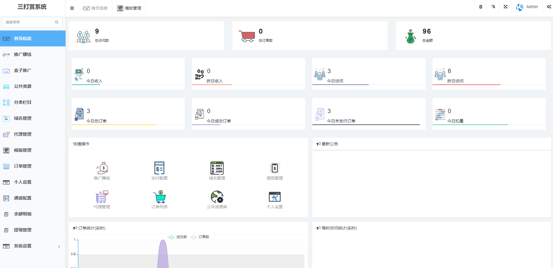 【亲测可用】2021年完美运营版视频知识付费长安打赏系统 多种防封方案可选全新弹窗支付插图3 【亲测可用】2021年完美运营版视频知识付费长安打赏系统 多种防封方案可选全新弹窗支付插图3