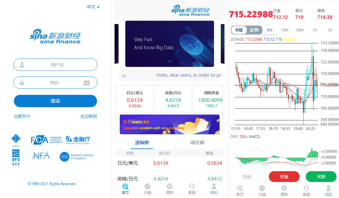 完整版】K线全修复外汇时间盘带余额宝会员等级等_点位盘-百云游资源网