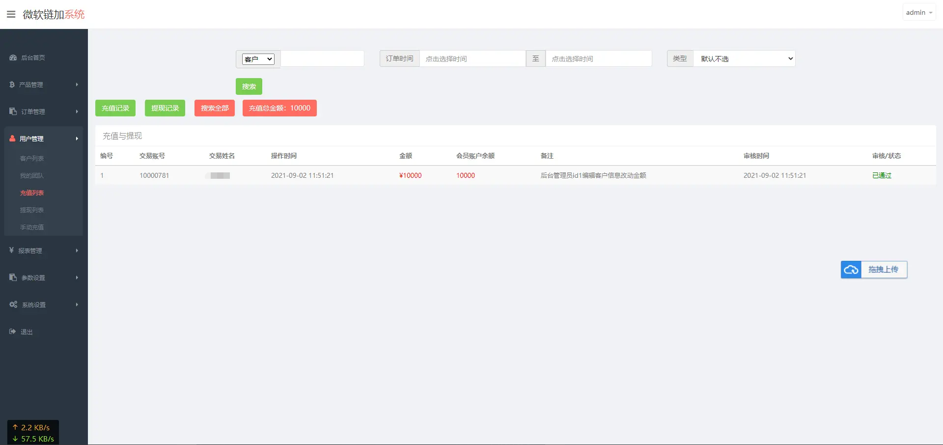 完整版】K线全修复外汇时间盘带余额宝会员等级等_点位盘插图3 完整版】K线全修复外汇时间盘带余额宝会员等级等_点位盘插图3