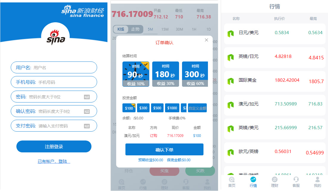 完整版】K线全修复外汇时间盘带余额宝会员等级等_点位盘插图2 完整版】K线全修复外汇时间盘带余额宝会员等级等_点位盘插图2