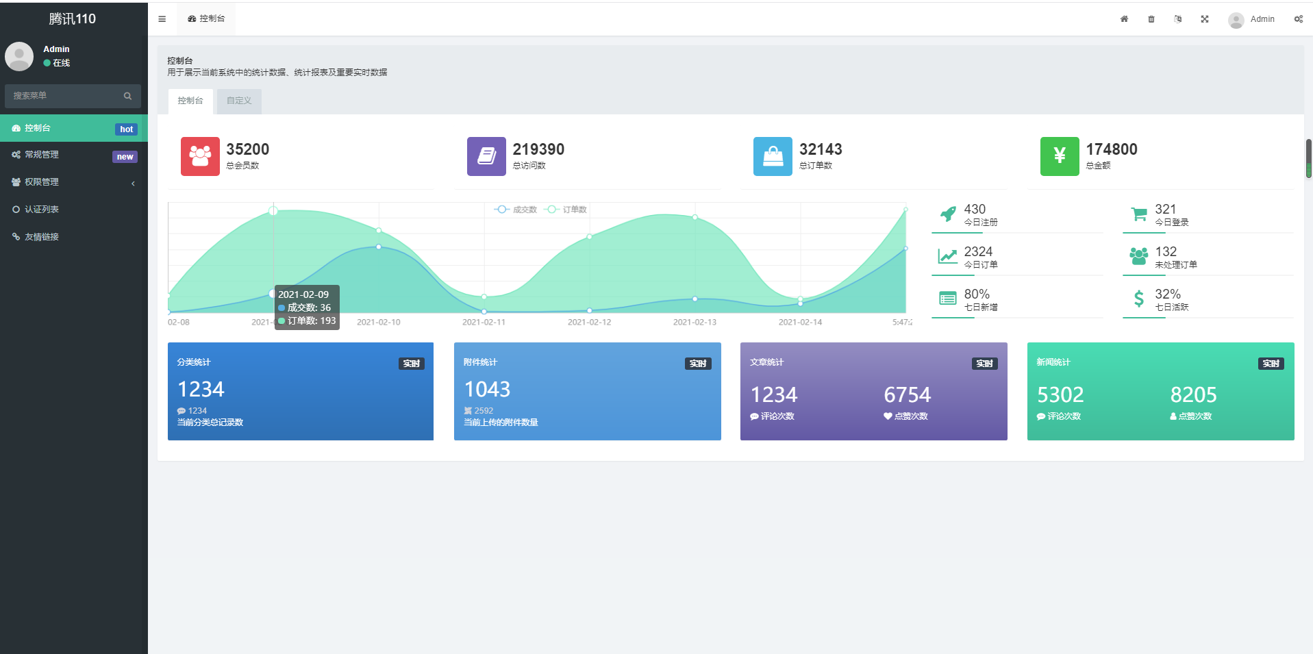妖妖灵程序防诈骗记录qq源码插图1 妖妖灵程序防诈骗记录qq源码插图1