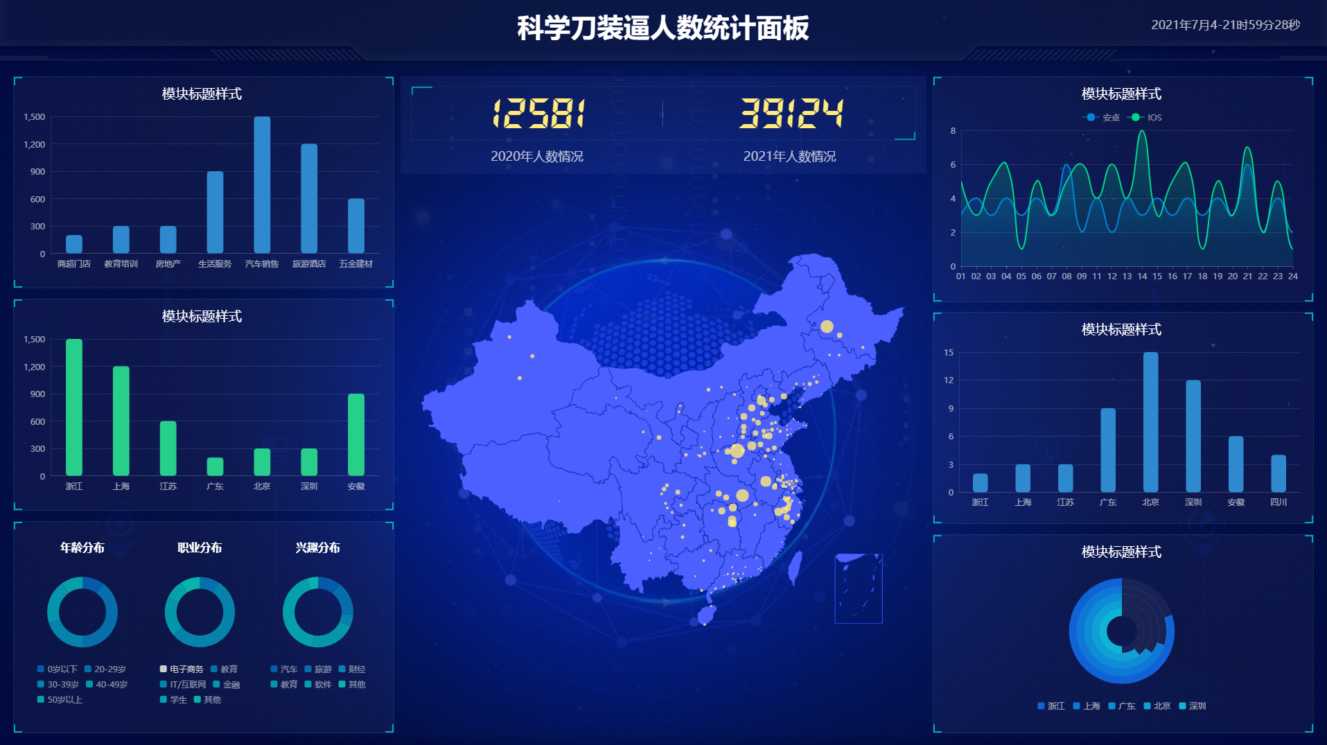 超级好看的前端统计面板源码-百云游资源网