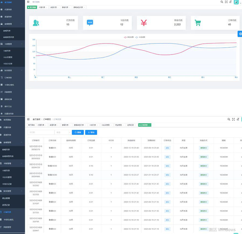 物理网卡理体系渠道IOT项目源码含具体架起建立教程-百云游资源网