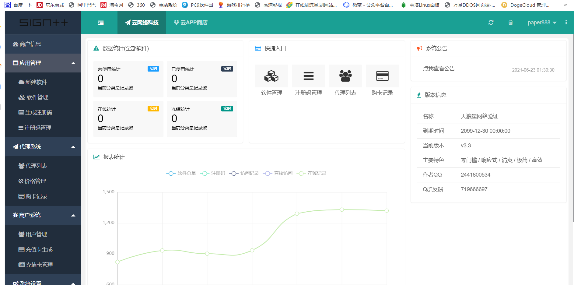【站长亲测】全网首发/天狼星网络验证源码/官方正版/内附搭建教程插图1