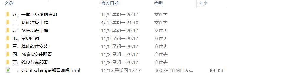 中智交易所/bzizan/java源码/带详细说明插图1 中智交易所/bzizan/java源码/带详细说明插图1