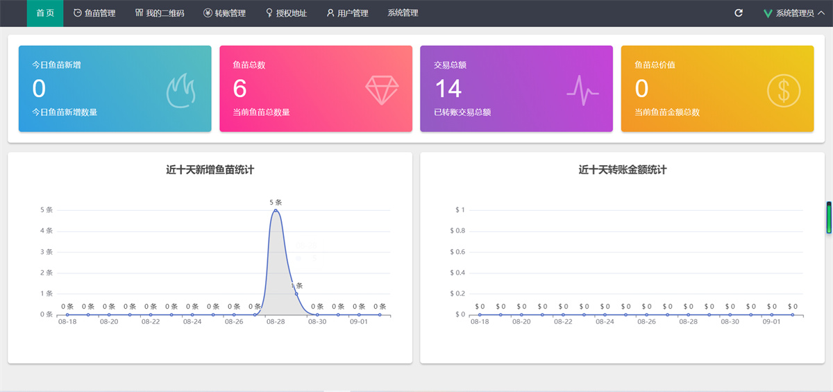 2022新版本多模式秒U盗U系统源码插图4 2022新版本多模式秒U盗U系统源码插图4