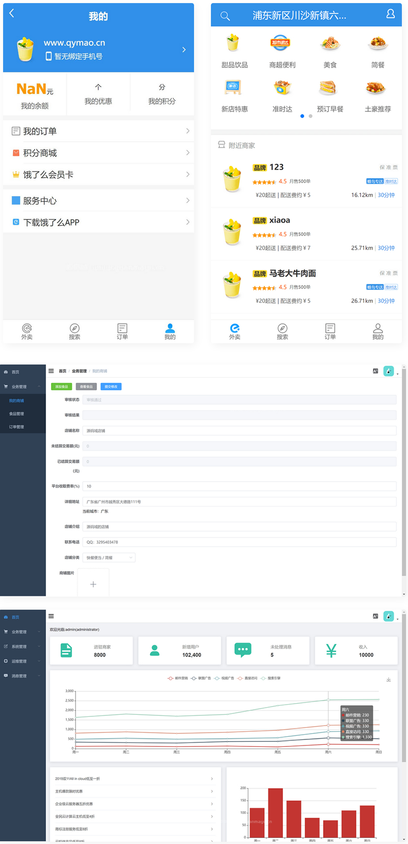 仿饿了吗外卖平台系统 带手机端后台管理-百云游资源网
