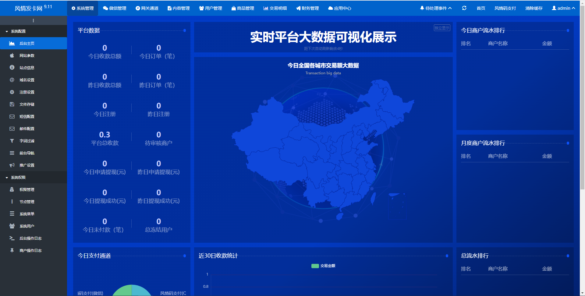 鲸发卡企业发卡网源码免授权-百云游资源网