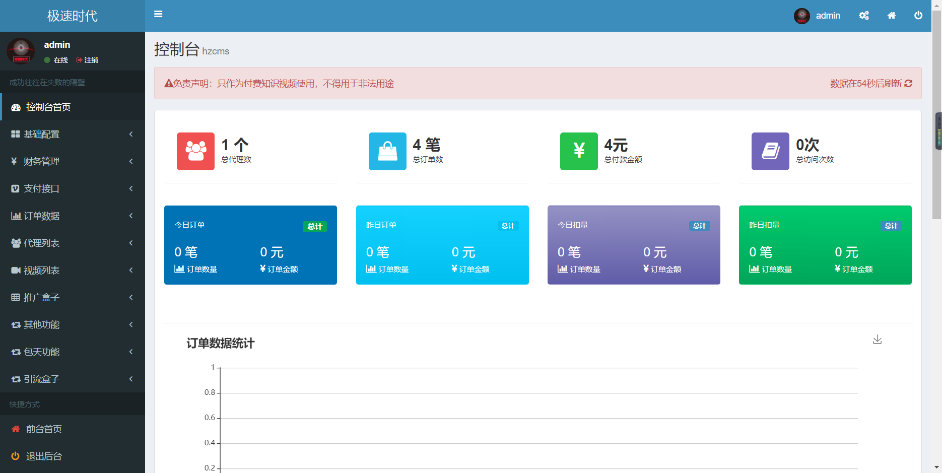 【大鹏亲测】2022最新影视打赏系统Apache&Nginx完美运营-百云游资源网