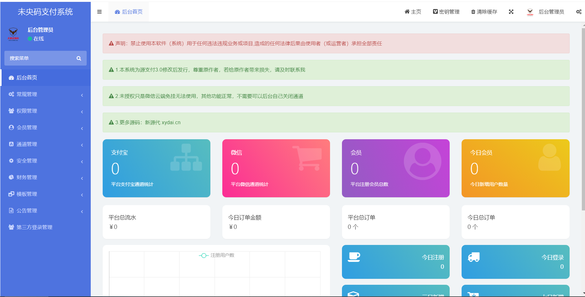 D1010 【大鹏亲测】个人免签约免挂机+即时到账系统+微信店员监控插件-百云游资源网