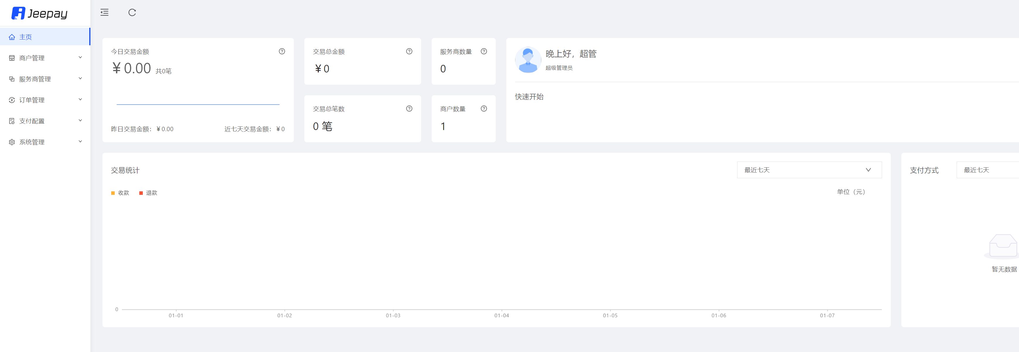 D1034 jeepay计全三方java支付系统/前后端完整源码/支持分账模式/带文档完整视频教程插图2 D1034 jeepay计全三方java支付系统/前后端完整源码/支持分账模式/带文档完整视频教程插图2