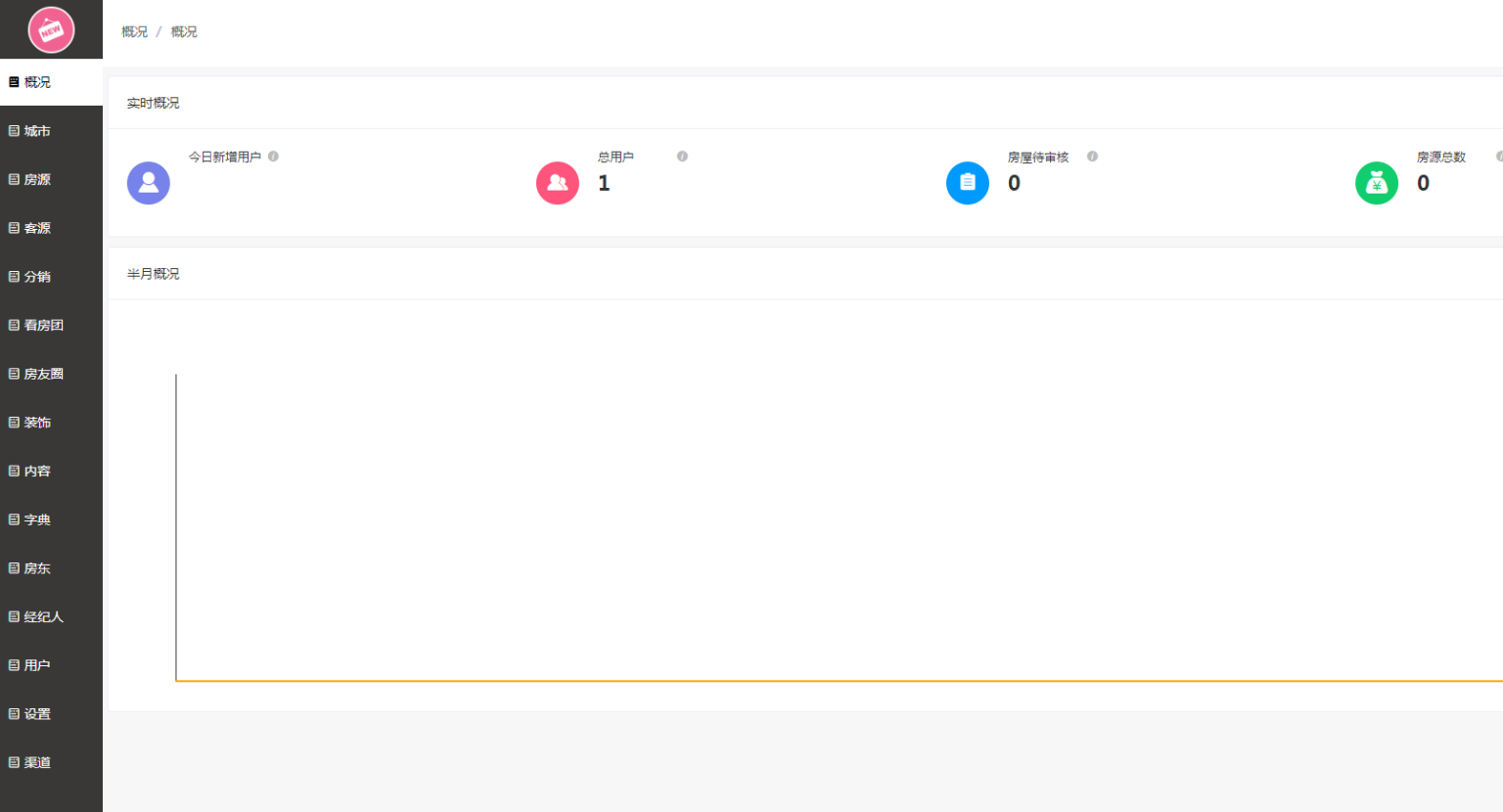 房产中介租房平台小程序v4.1.87+授权升级+ 小程序前端(开源版)插图7 房产中介租房平台小程序v4.1.87+授权升级+ 小程序前端(开源版)插图7