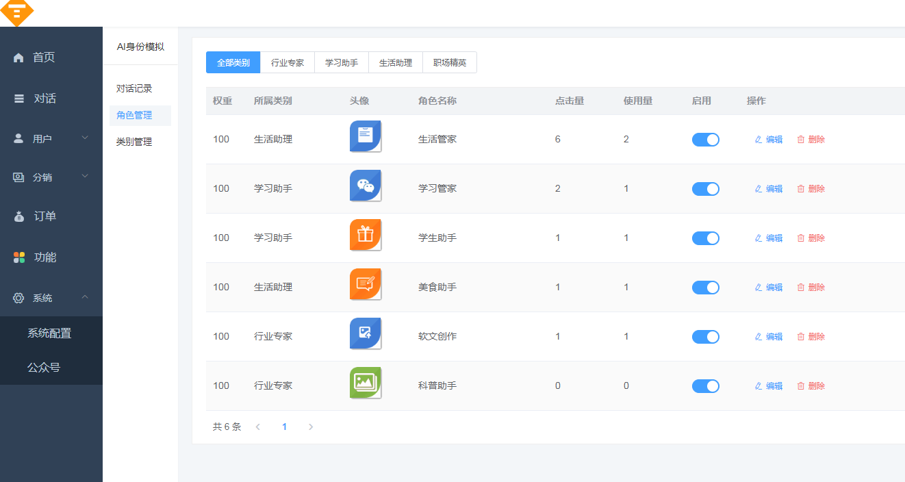 D1152 【开源版】小狐狸ChatGPT系统1.7.0全开源独立版 + H5 +admin+super+web+小程序VUE包插图3
