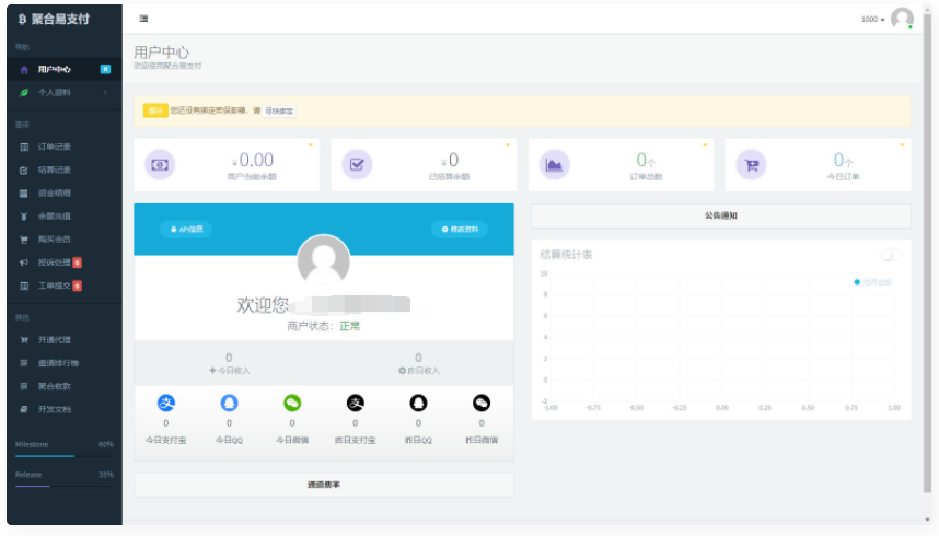 D1130 易支付系统二次开发,彩虹易支付推广代理 查单投诉功能插图2 D1130 易支付系统二次开发,彩虹易支付推广代理 查单投诉功能插图2