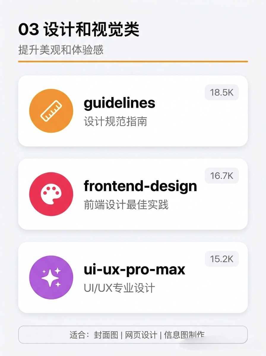 精选30个Skills，用好3-5个就跑赢99%的人插图3
