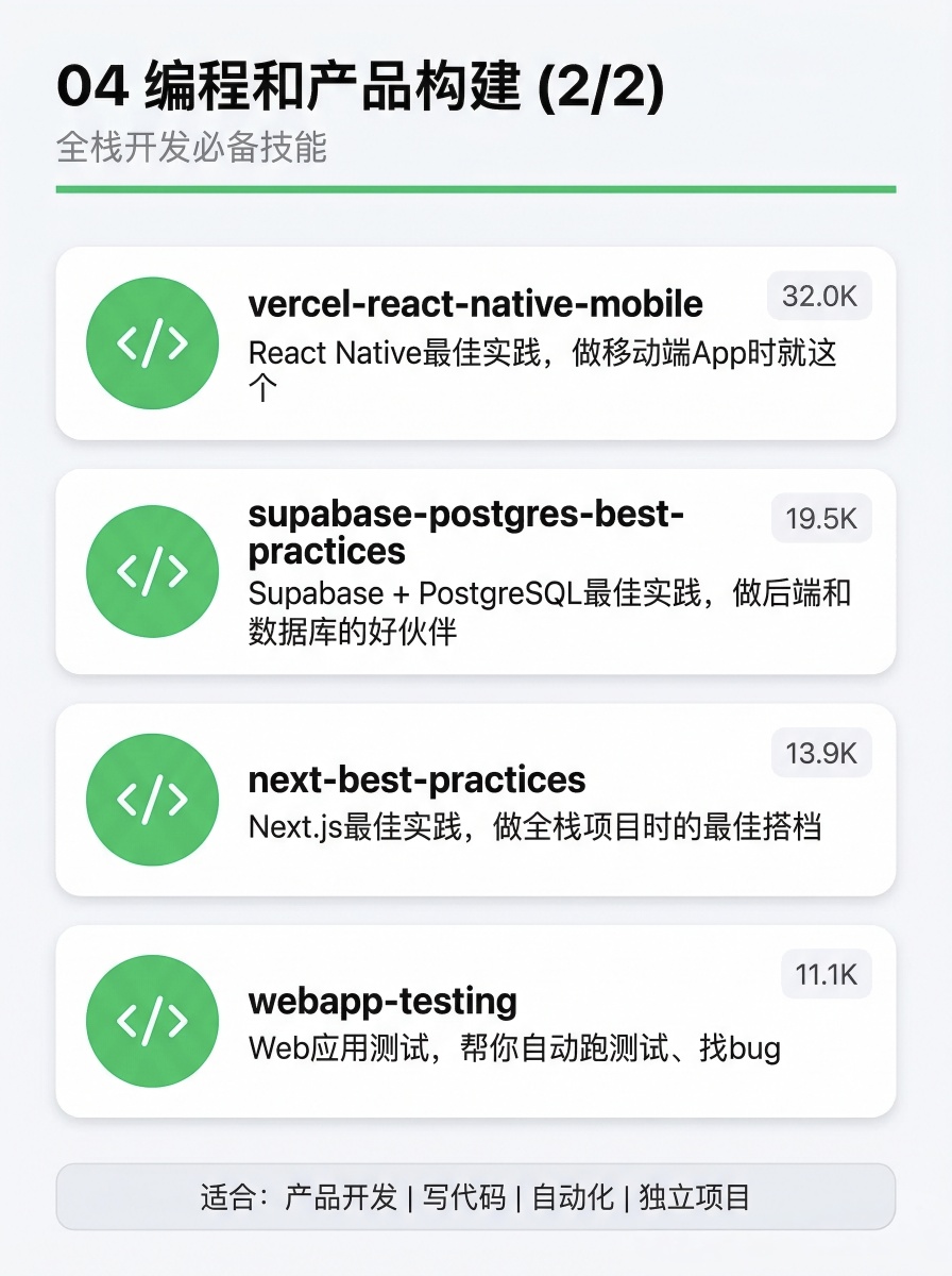 精选30个Skills，用好3-5个就跑赢99%的人插图5