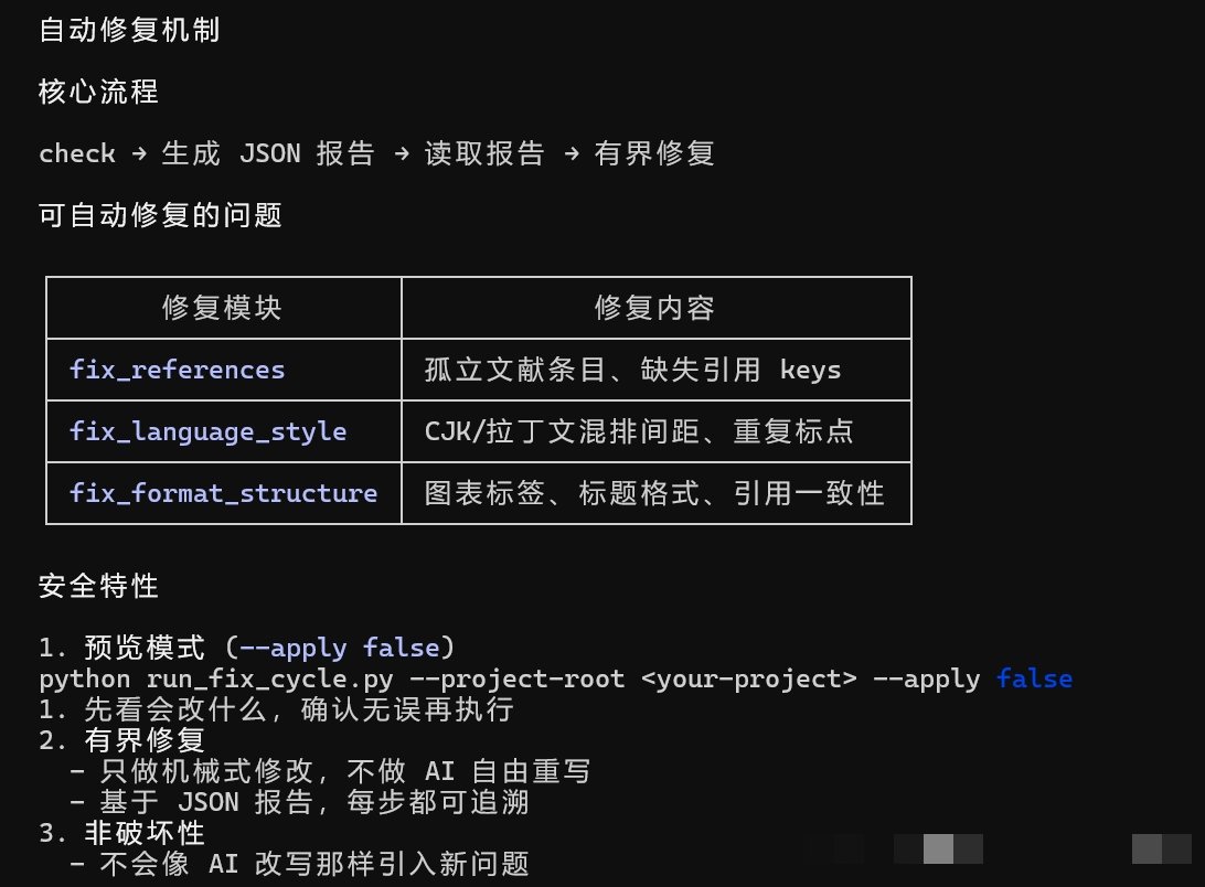 高效论文格式检查与自动修复工具:支持自定义模板,节省 80% 排版时间插图3 高效论文格式检查与自动修复工具:支持自定义模板,节省 80% 排版时间插图3