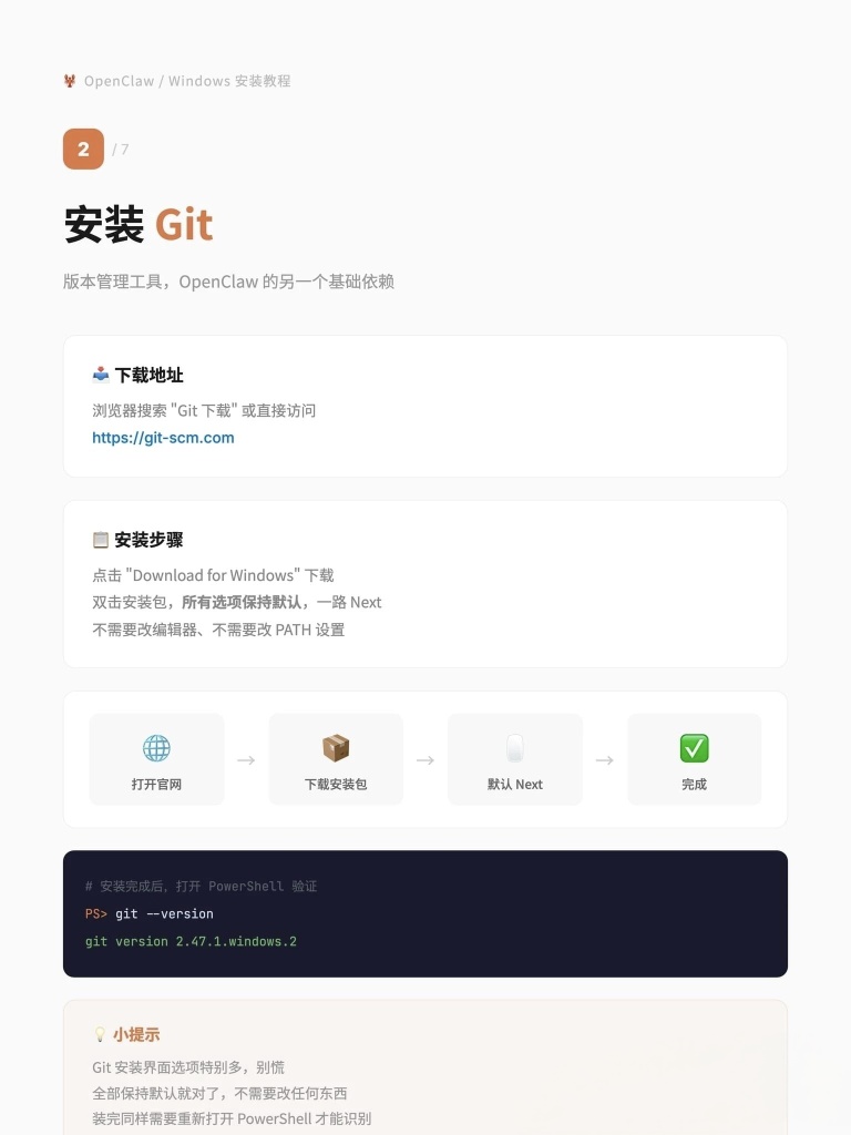 10分钟安装成功，7步解决openclaw的win环境配置插图2