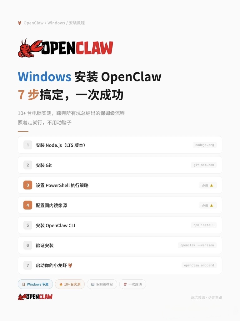 OpenClaw Windows 环境配置指南:7 步实现稳定安装插图 OpenClaw Windows 环境配置指南:7 步实现稳定安装插图