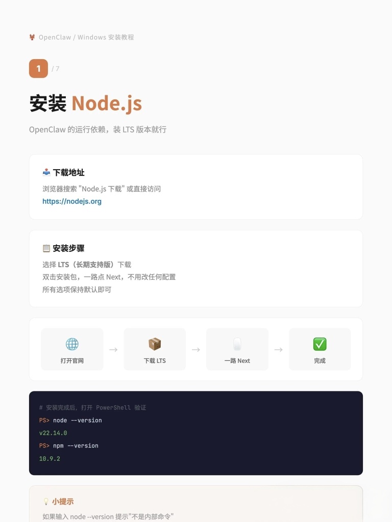 OpenClaw Windows 环境配置指南:7 步实现稳定安装插图1 OpenClaw Windows 环境配置指南:7 步实现稳定安装插图1