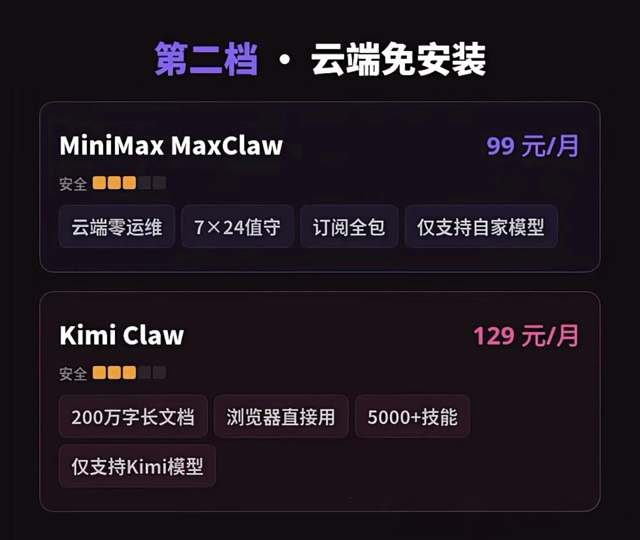 龙虾选购指南:八大品种三档分级详解插图2 龙虾选购指南:八大品种三档分级详解插图2