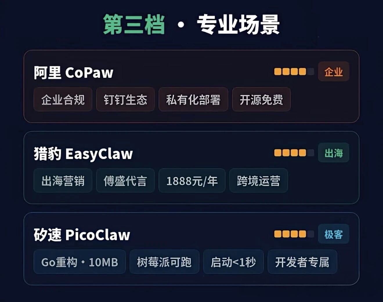 龙虾选购指南:八大品种三档分级详解插图3 龙虾选购指南:八大品种三档分级详解插图3