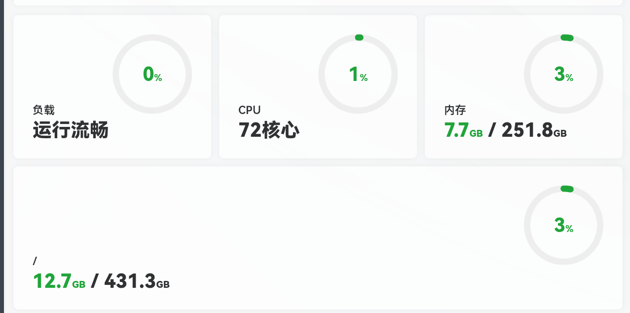 纯公益 API 系统开放投稿与实时更新插图1