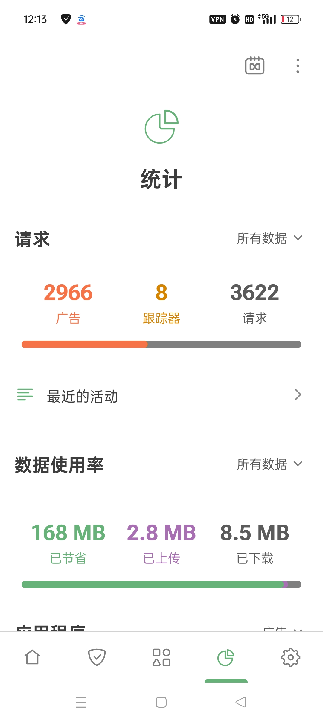 AdGuard Android 版深度配置指南:高效拦截番茄、七猫等应用广告插图1 AdGuard Android 版深度配置指南:高效拦截番茄、七猫等应用广告插图1