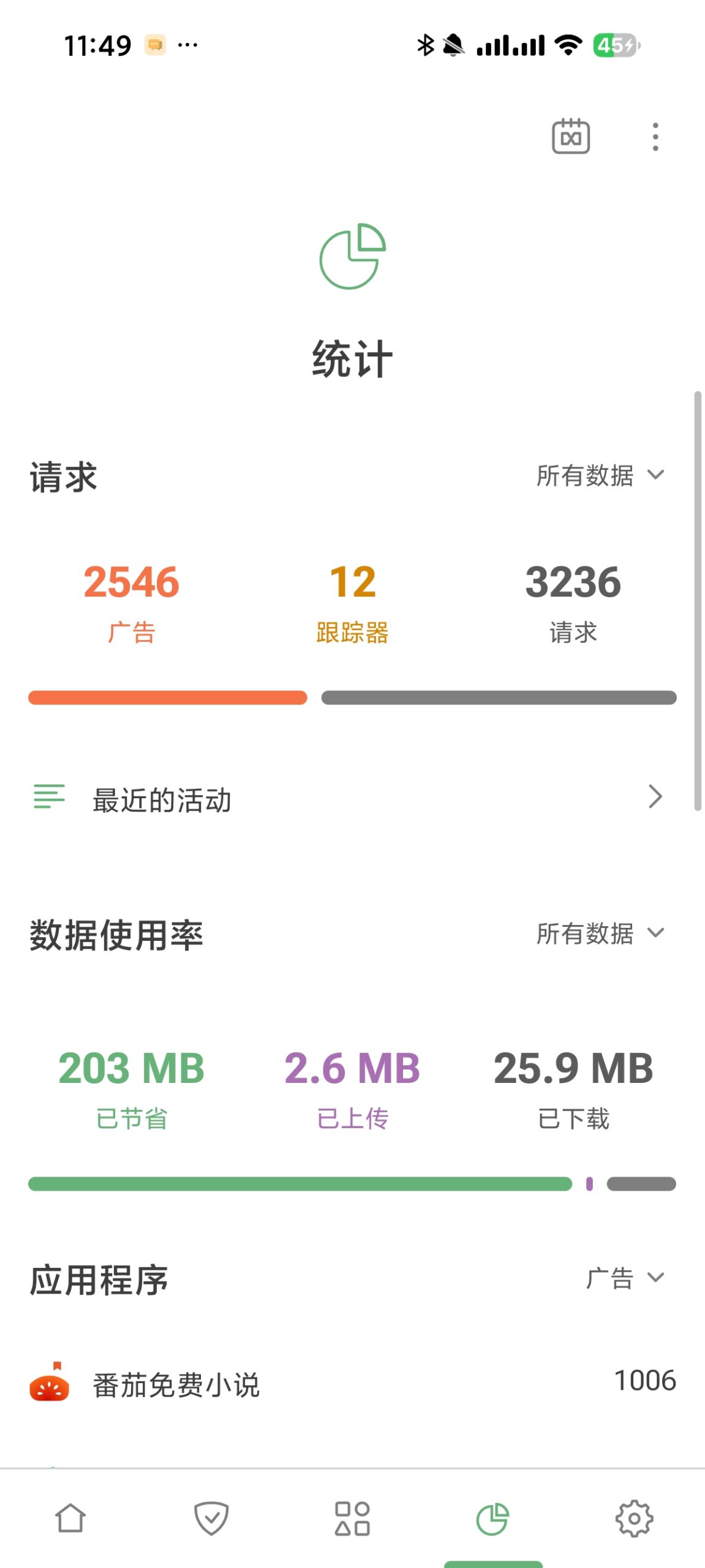 AdGuard Android 高级版配置指南:解锁去广告功能与自定义规则导入插图1 AdGuard Android 高级版配置指南:解锁去广告功能与自定义规则导入插图1