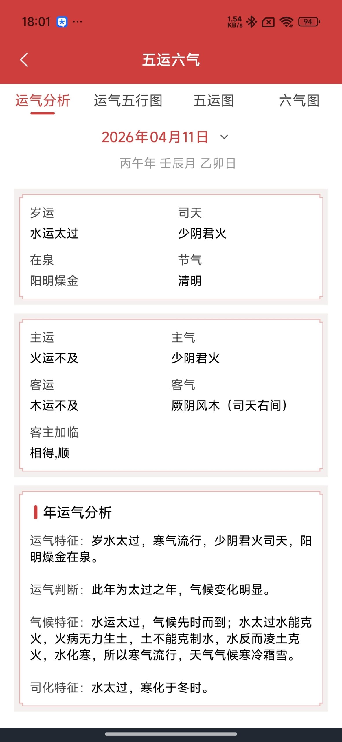 问真八字排盘工具评测：全能易学命理与风水罗盘功能详解插图8