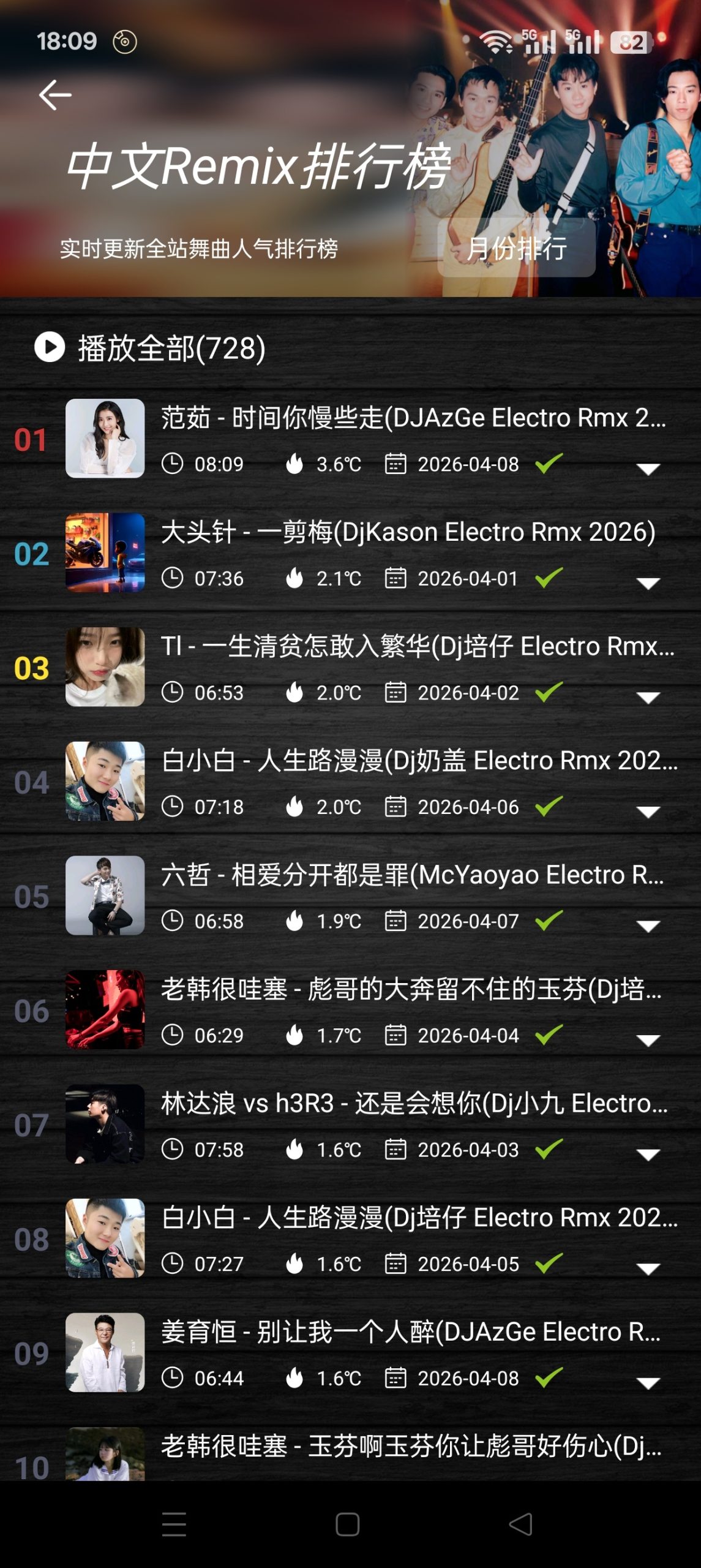 DJ 呦呦 v2.0.1：安卓端海量无损 DJ 曲库与每日更新体验插图3