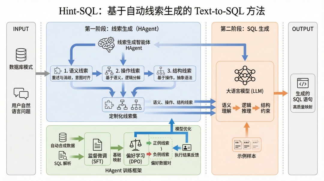 GPT Image 2 实测：科研绘图新标杆，全面超越 Nano Banana插图2