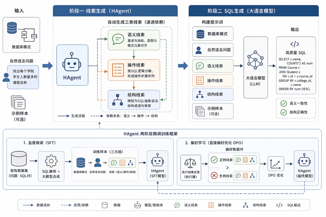 GPT Image 2 实测：科研绘图新标杆，全面超越 Nano Banana插图3