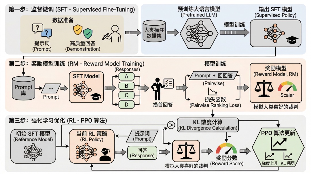GPT Image 2 实测：科研绘图新标杆，全面超越 Nano Banana-百云游资源网
