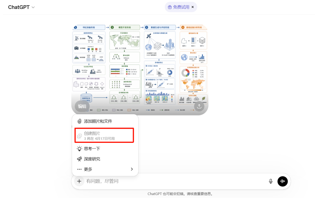 GPT Image 2 实测：科研绘图新标杆，全面超越 Nano Banana插图6