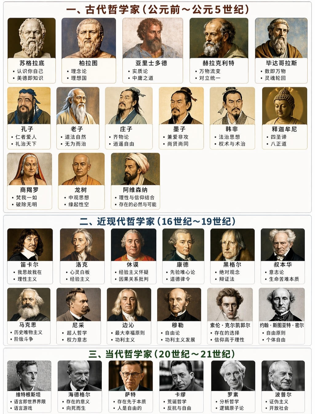 GPT-Image-2 深度评测与实战指南：文本渲染、复杂场景生成及十大爆款玩法-百云游资源网