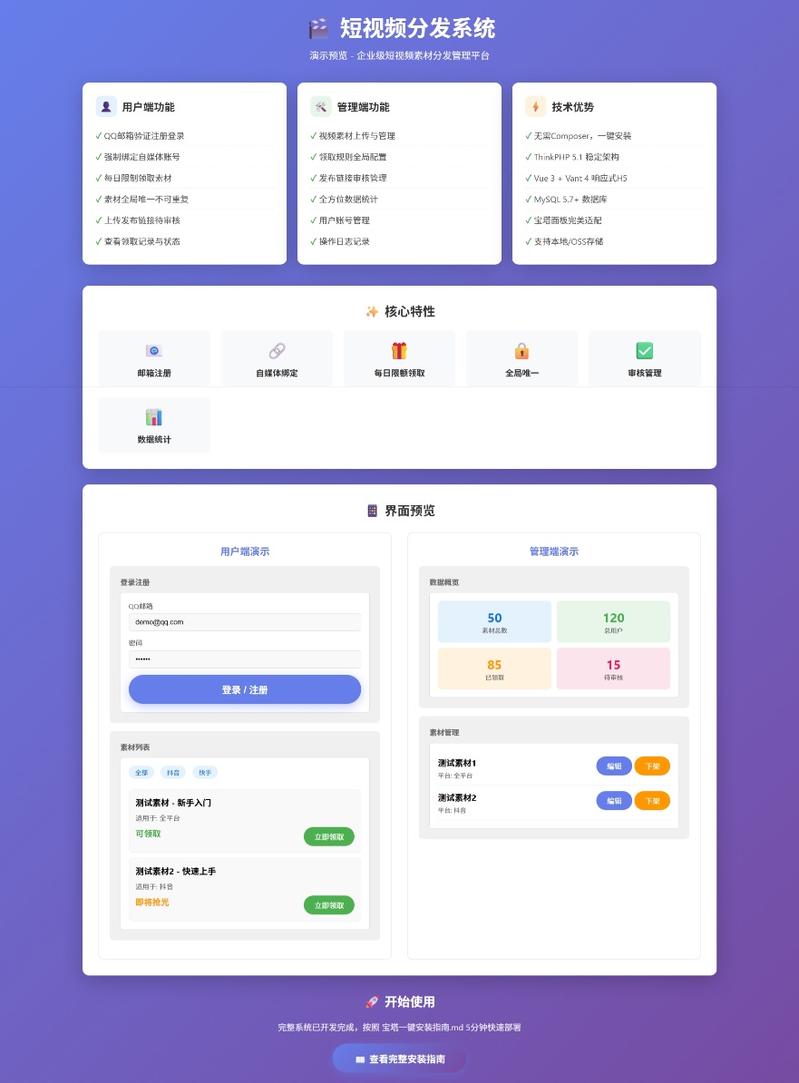开源项目分享：基于PHP的短视频批量分发与代发管理系统-百云游资源网