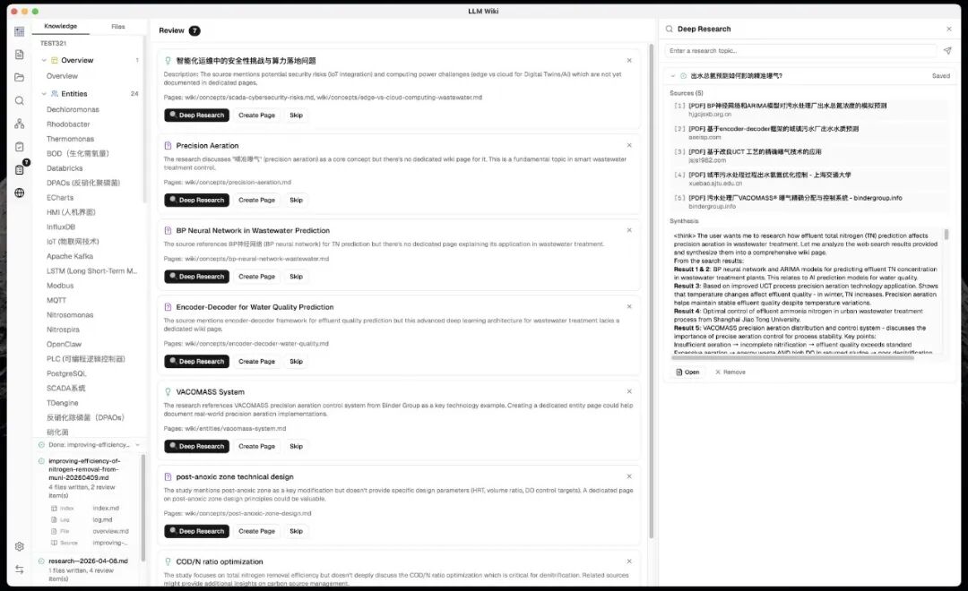 开源项目解析：LLM Wiki，基于 Karpathy 理念的智能个人知识库插图7