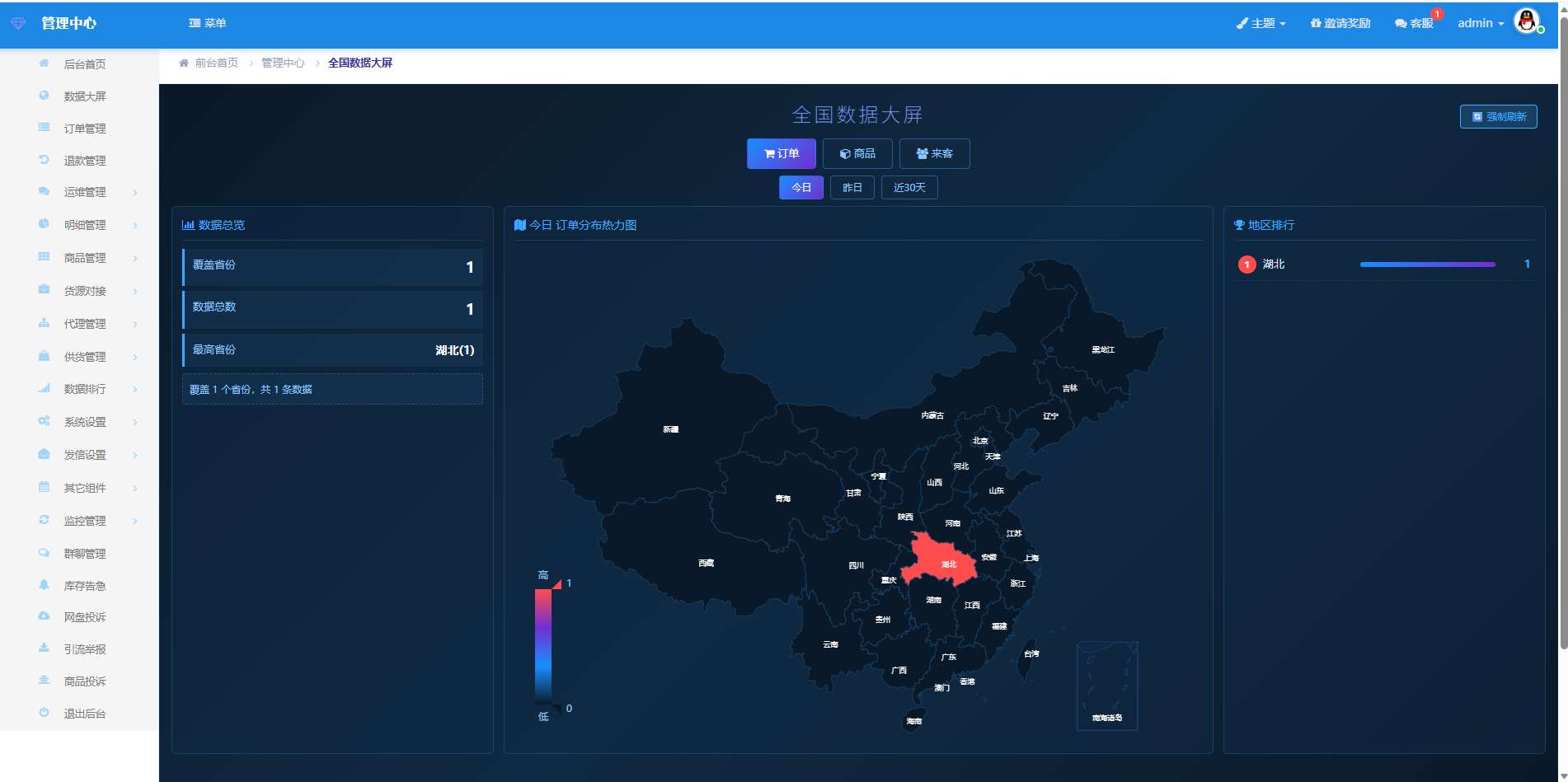 🔥彩虹云商城美化源码新增大量功能 云商城Plus版插图2