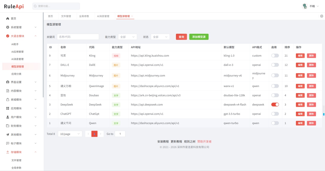 【原创首发】Trove，付费资源社区/个人博客/短视频APP源码插图8