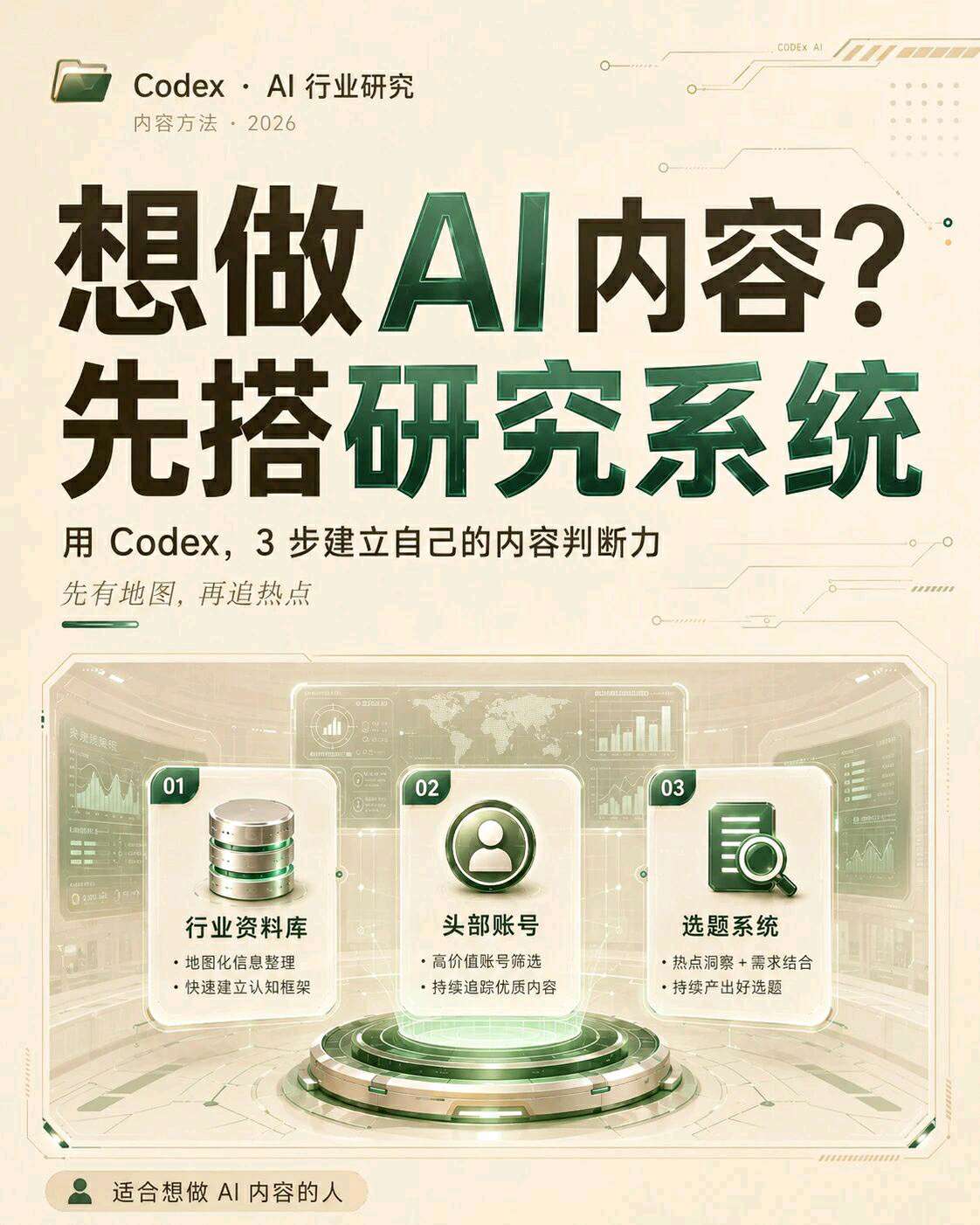 【AI探索计划】如何用 Code X快速建立 AI 行业观察体系-百云游资源网