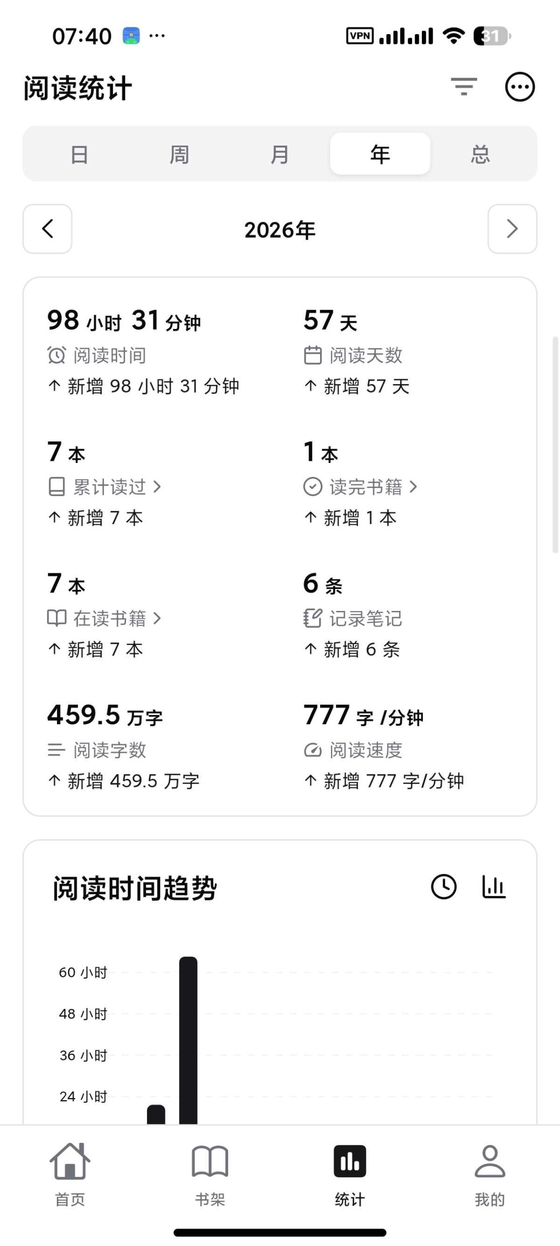 【分享】Reeden 1.36.1🔥自用纯净小说阅读⭕支持听书插图4 【分享】Reeden 1.36.1🔥自用纯净小说阅读⭕支持听书插图4