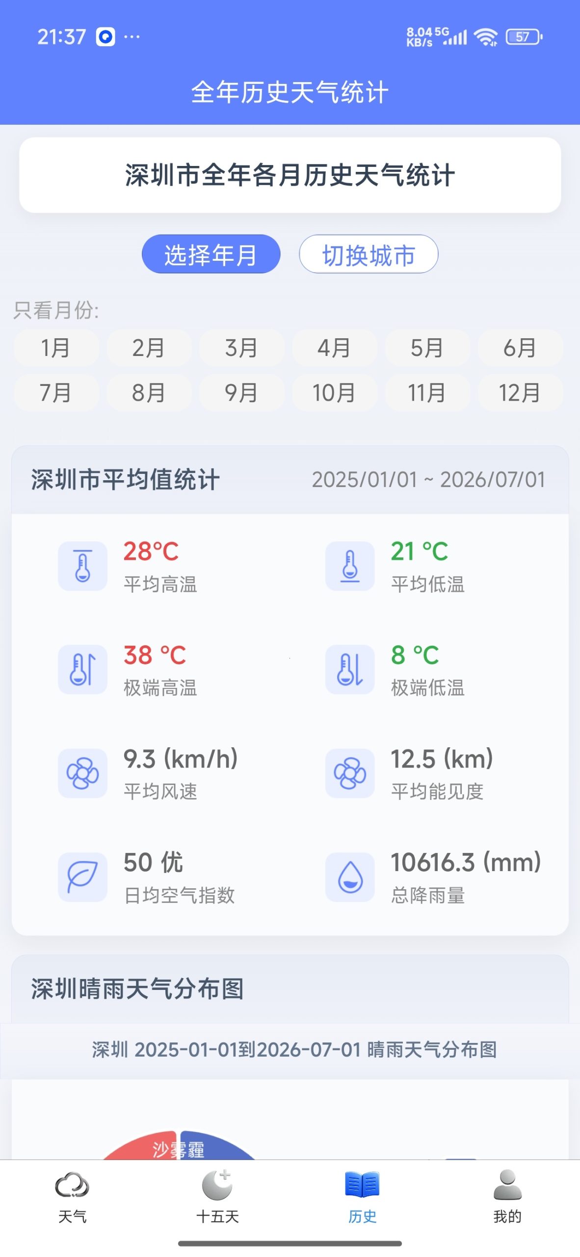【分享】千问天气🔥简洁无广告🔥数据精准的天气预报工具，插图2