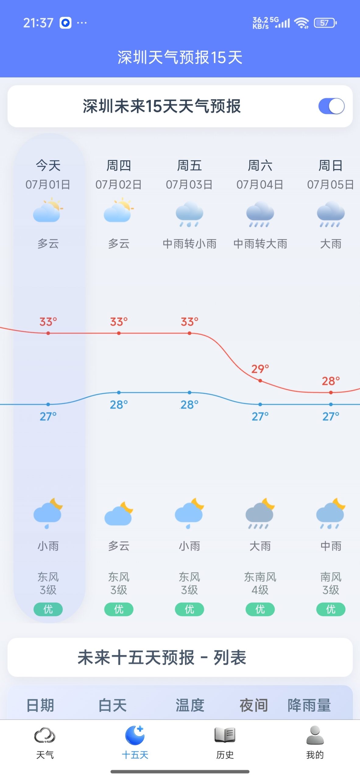 【分享】千问天气🔥简洁无广告🔥数据精准的天气预报工具，插图4