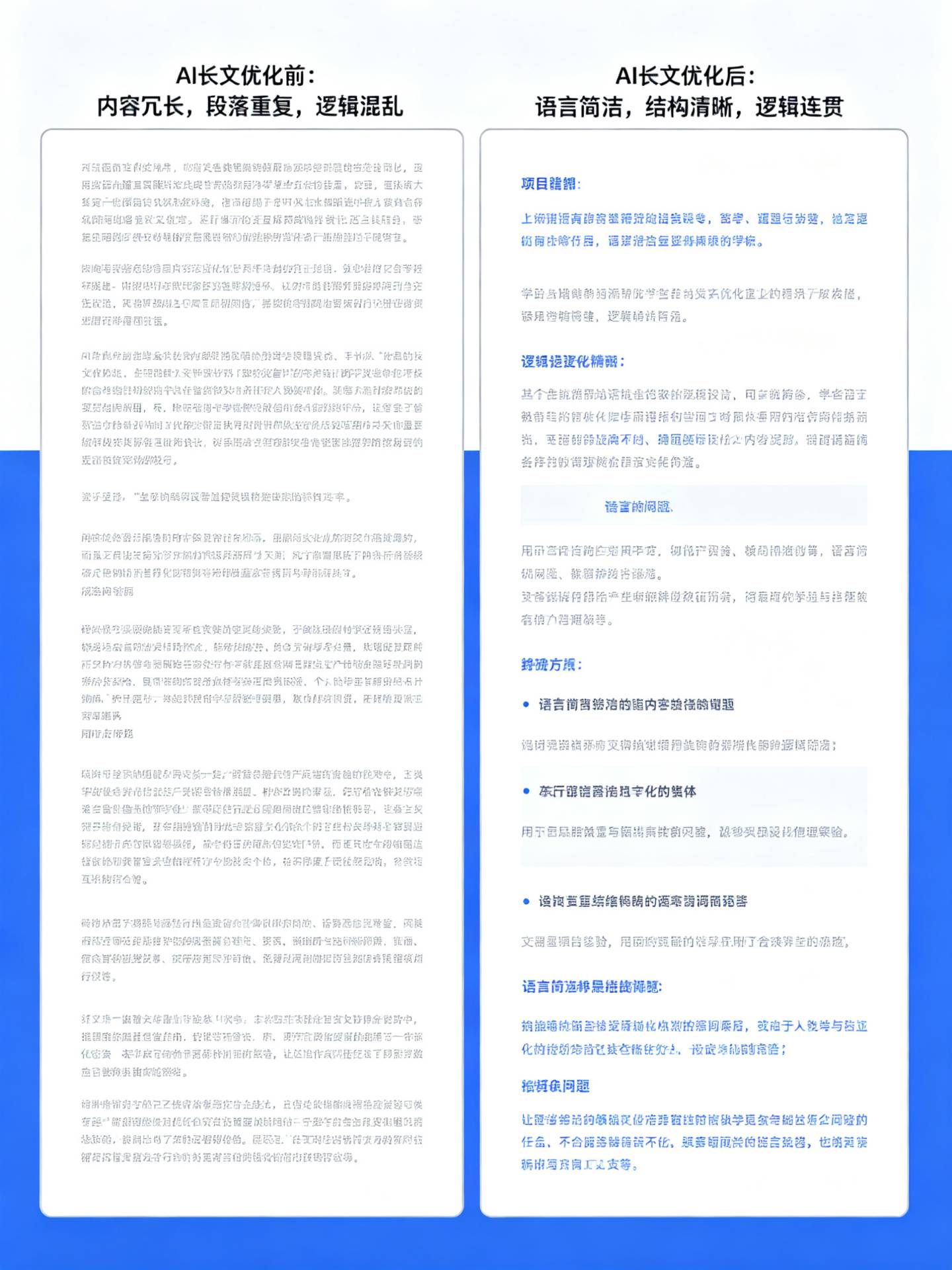 【AI探索计划】AI长文精简+改写优化技巧|5分钟拯救流水账插图1 【AI探索计划】AI长文精简+改写优化技巧|5分钟拯救流水账插图1