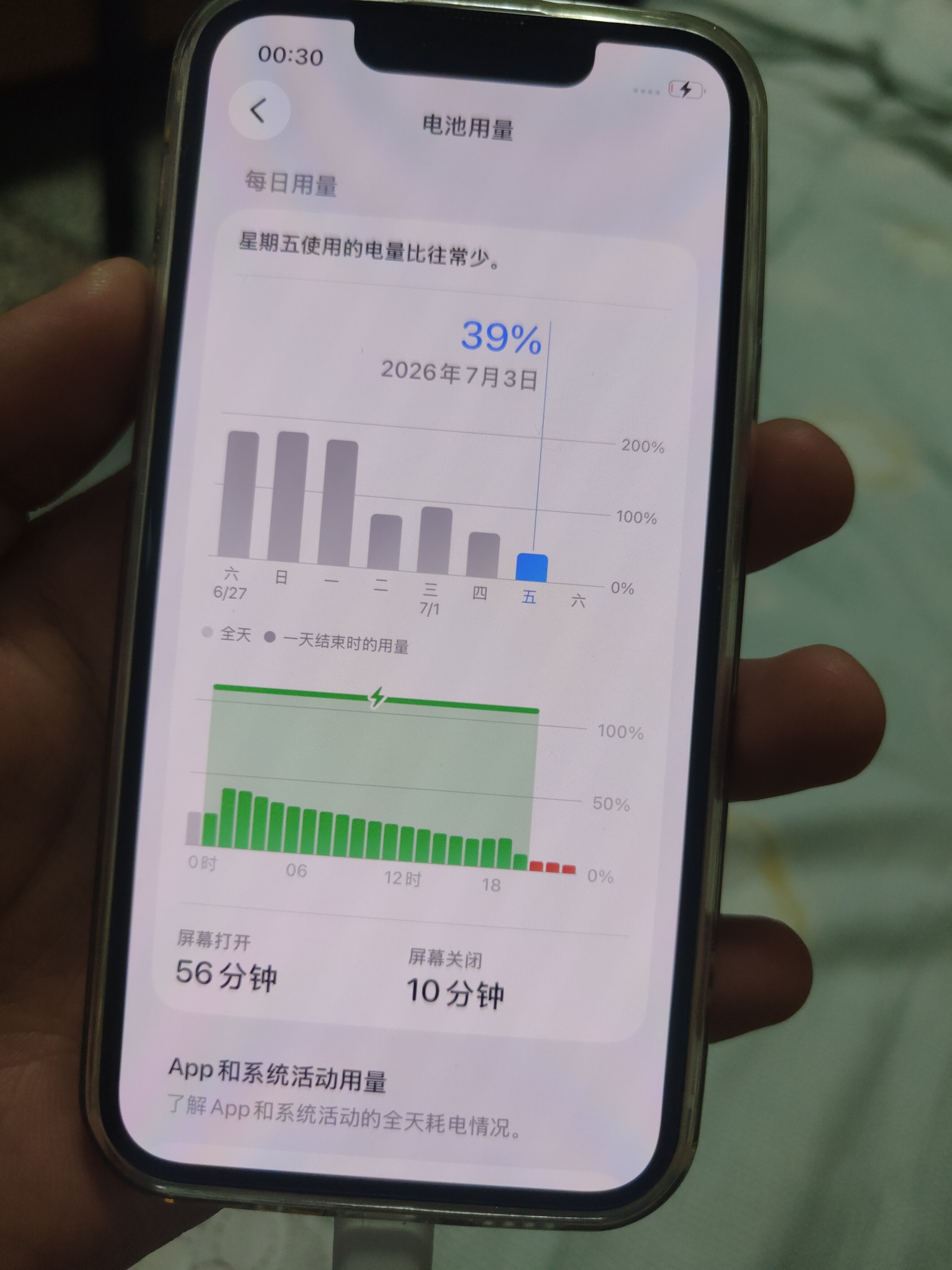 苹果手机突然充电充不进去-百云游资源网